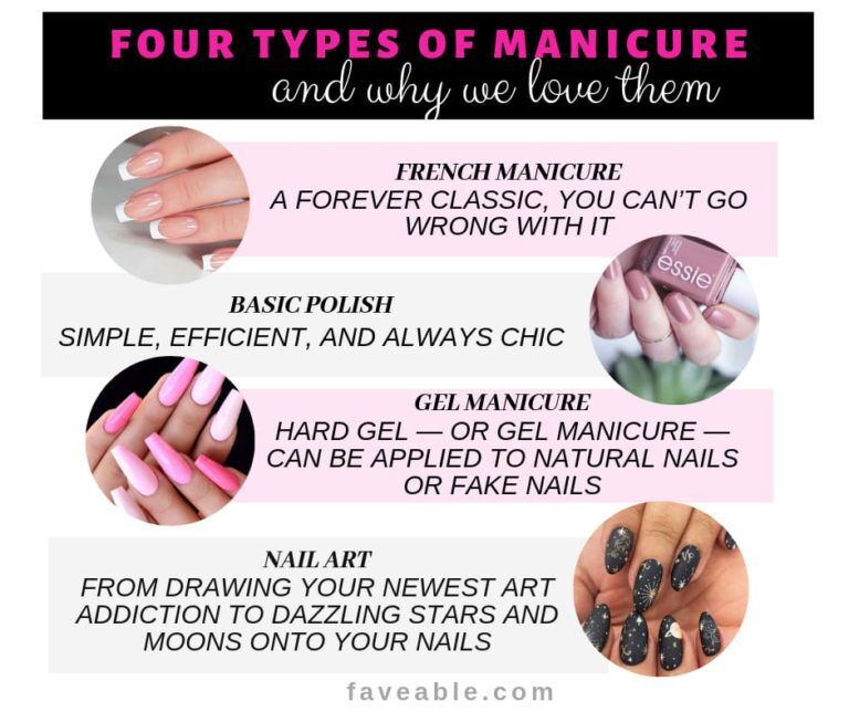Four types of manicure