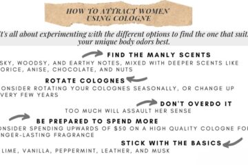 How to Attract Women Using Cologne